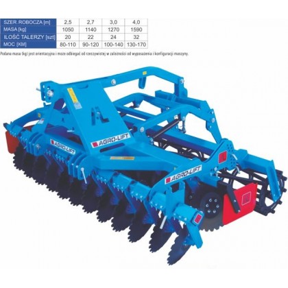Agregat talerzowy uprawowo siewny AT. Producent AGRO LIFT.
